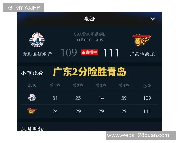 CBA1718赛季福建队对阵青岛队精彩回顾与赛后分析